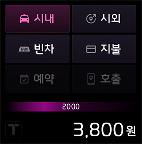 기아 니로 UI