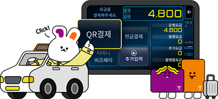 해외결제 프로세스
